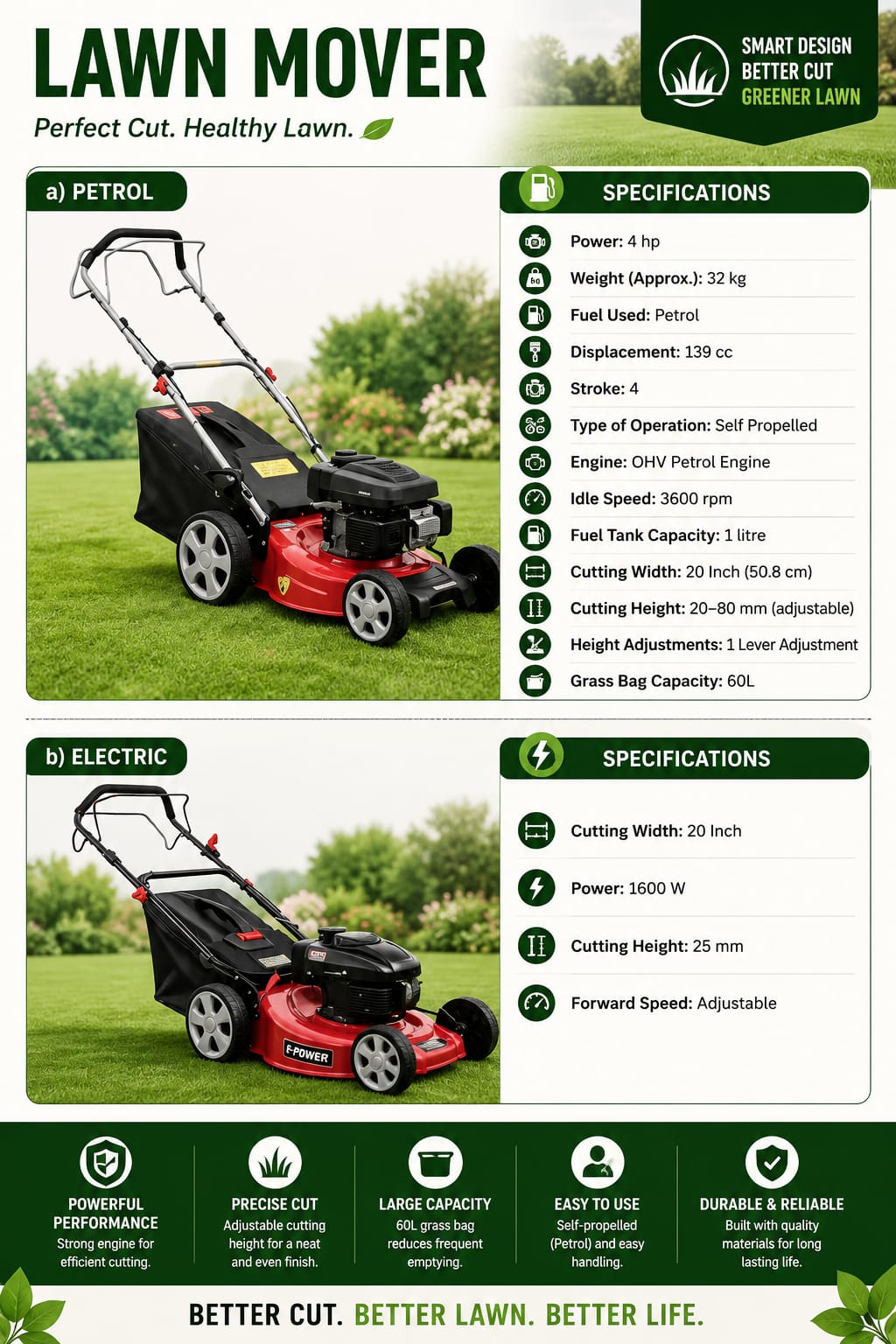LAWN MOVER